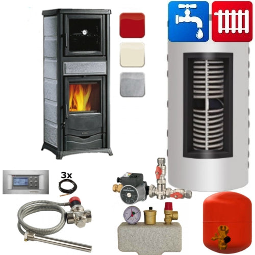 Wasserführender Kaminofen TermoRossella Plus Forno D.S.A. komplett Set