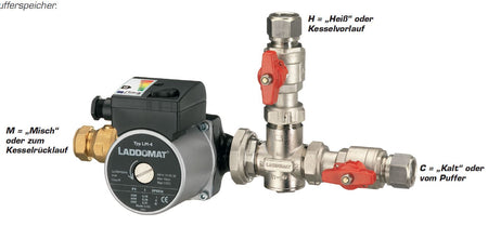 Laddomat 11-30 komplett mit Thermoelement 63°C