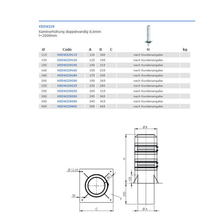 MAßE Kaminerhöhung 2000mm 