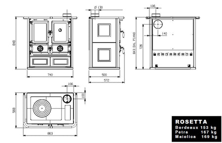 Küchenherd La Nordica Holzherd Rosetta 6 kW