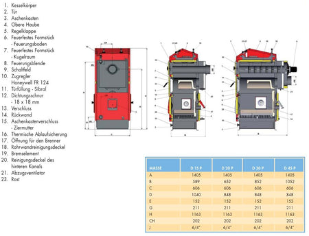 Pelletkessel Atmos P 15  15 KW inkl. A25 Schnecke Silo 