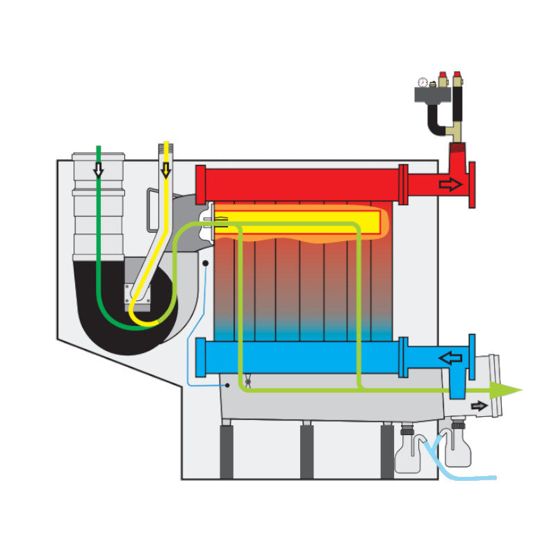 WOLF | Gas-Brennwertkessel | MGK-2-550 | 549 kW