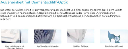 Midea Klimaanlage BLANC 27 Inverter mit 2,7kW und Quick-Connect