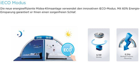 Klimaanlage A++ Midea Monosplit Inverter System Mission 53 5,3kW