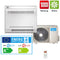 Midea | Monosplit-Klimaanlage | Kompakttruhe MFAE-35 mit 3,5kW
