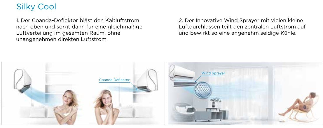 Klimaanalge A++ Midea Monosplit Inverter System Ultimate Comfort 