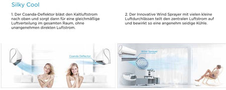 Klimaanalge A++ Midea Monosplit Inverter System Ultimate Comfort 