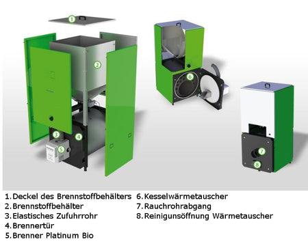 BAFA Pelletkessel Mini Bio Lambda 20kW