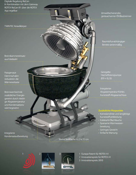 ROTEX A1 Öl-Brennwertkessel BO 20-e 20 kW 