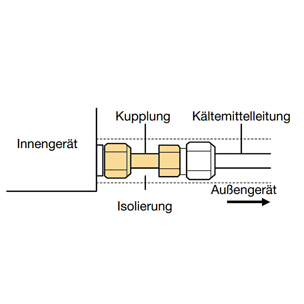 MITSUBISHI | Reduzierkupplung 5/8'' auf 1/2'' | PAC-SH50RJ-E
