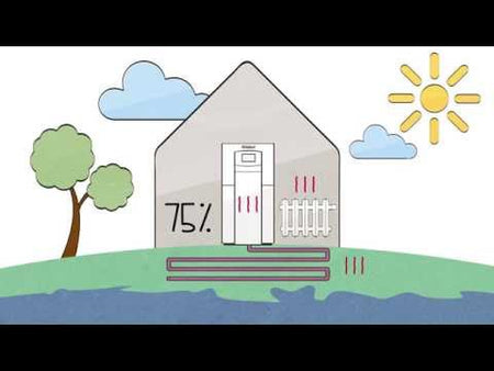 Erfahre in 100 Sekunden, wie eine Wärmepumpe die frei verfügbare Umweltwärme aus Luft, Erde und Grundwasser in Wohlfühlwärme umwandelt. #Vaillant #Wärmepumpe

Mehr zum Thema Wärmepumpe findest Du hier: https://www.vaillant.de/heizung/heizung-verstehen/technologie-verstehen/waermepumpe/
