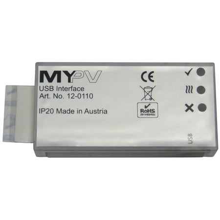 MYPV ELWA Interface | Für Fronius Smart Meter 