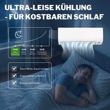 Daikin Comfora Wandgeraet ueber Bett, kuehler Luftstrom sichtbar, schlafende Person, Infografik Lautstaerke | Klimaworld.com