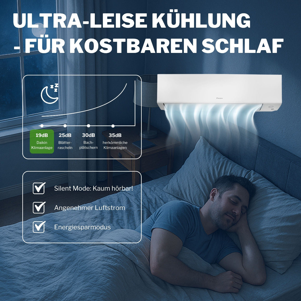 DAIKIN Split Klimaanlage Set | Perfera A-Serie | Klimaworld.com