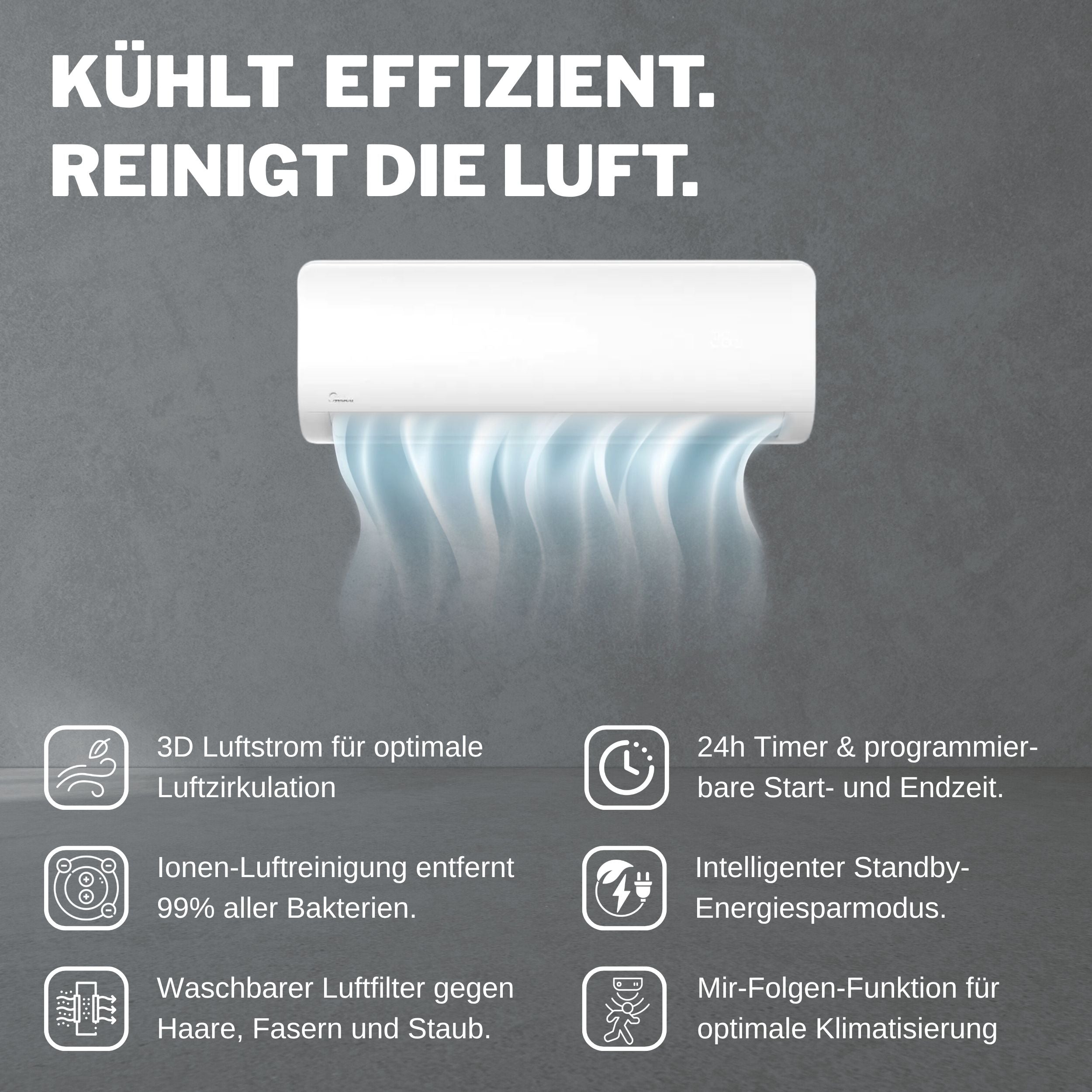 Werbebild zur Midea Xtreme Save Pro mit Wandgeraet, Luftstroemungsgrafik und Symbolen zu verschiedenen Funktionen | Klimaworld.com