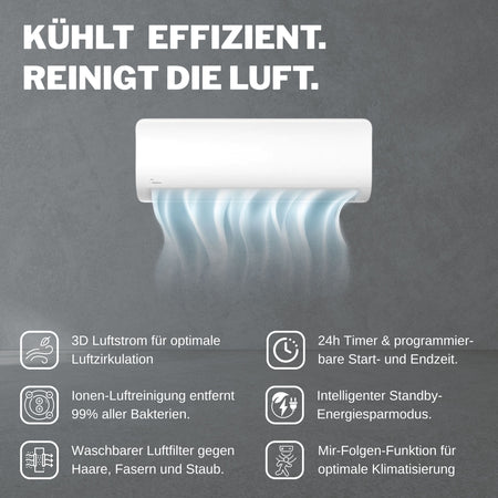 Werbebild zur Midea Xtreme Save Pro mit Wandgeraet, Luftstroemungsgrafik und Symbolen zu verschiedenen Funktionen | Klimaworld.com