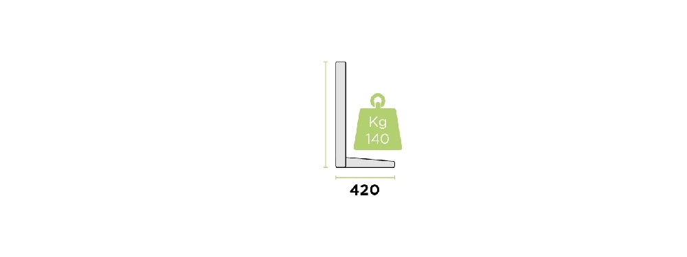 Balkonständer MC720 KG