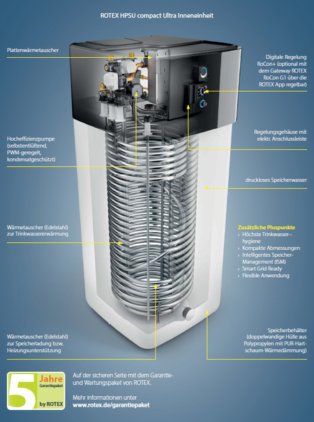 Rotex Luft-Wasser-Wärmepumpe | HPSU compact Ultra 304 H/C | 4 kW