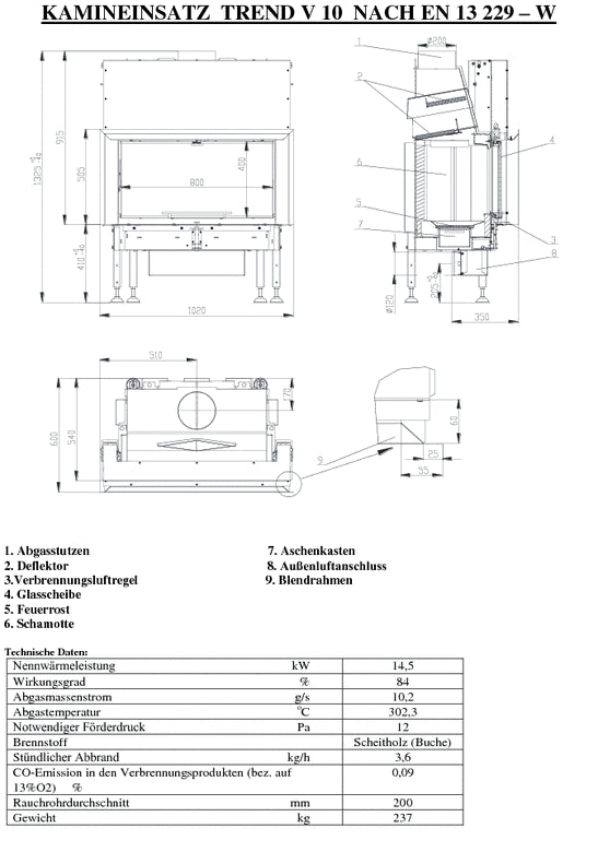 Kamineinsatz BEF Trend V10 8-14,5 kW luftheizer