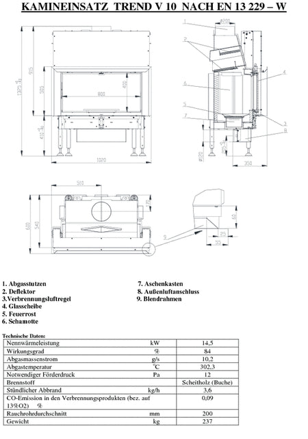 Kamineinsatz BEF Trend V10 8-14,5 kW luftheizer