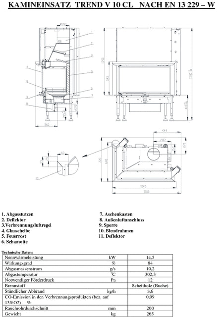 Kamineinsatz BEF Trend V10 CL 8-14,5 kW luftheizer
