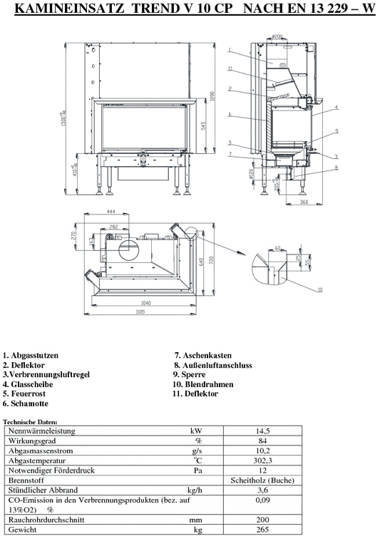 Kamineinsatz BEF Trend V10 CP 8-14,5 kW luftheizer