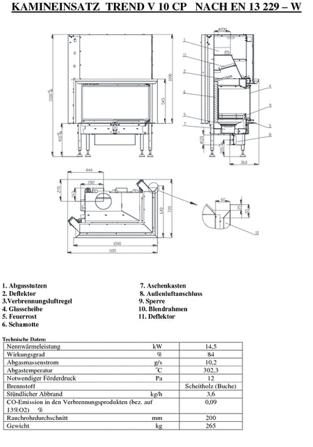 Kamineinsatz BEF Trend V10 CP 8-14,5 kW luftheizer
