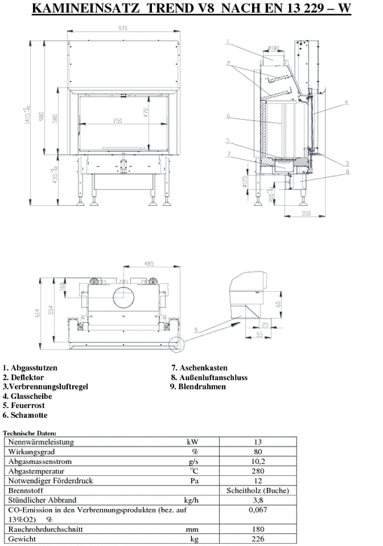 Kamineinsatz BEF Trend V8 13 kW luftheizer