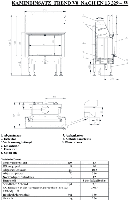 Kamineinsatz BEF Trend V8 13 kW luftheizer