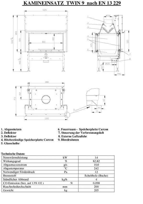 Raumheizer Kamineinsatz durchsicht 14 kW Twin 9 BEF Home