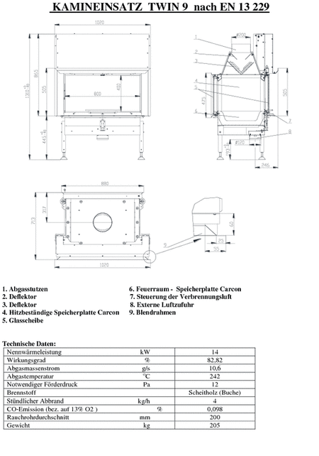 Raumheizer Kamineinsatz durchsicht 14 kW Twin 9 BEF Home