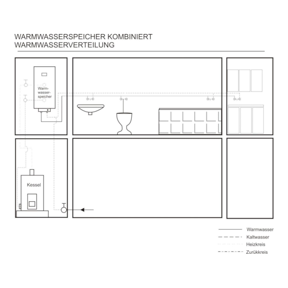 Unterstellspeicher OKC 200, Details | klimaword.com