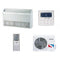 Split-Klimaanlage Truhengerät ASF-09AIN Sinclair DC-Inverter 2,7 kW