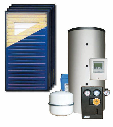 Solarpaket Paul 10,08m² Bruttofläche, Bafa förderbar