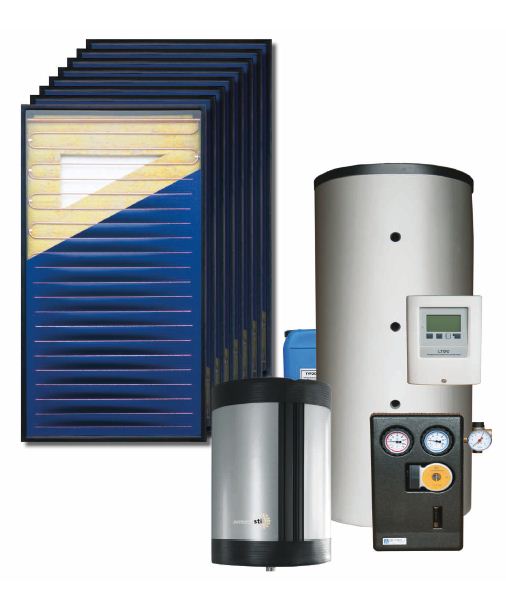 Solarpaket Paul 20,16m² Bruttofläche, Bafa förderbar