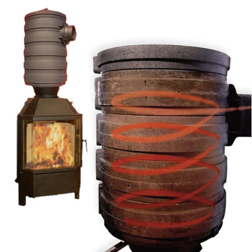 Spartherm Helix 400