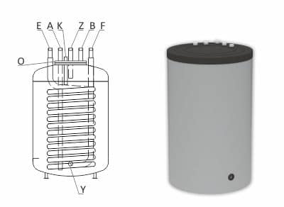 ThermoFlux Unterstellspeicher TBWSU 150 | klimaworld.com