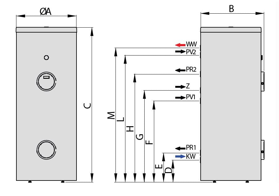 Technische Zeichnung ohne Abmaße - ThermoFlux Warmwasserspeicher TES-2WT 1000 Q | Edelstahl | 2 WT ➔ klimaworlv.com