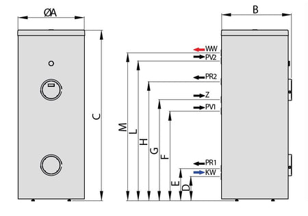 Technische Zeichnung ohne Abmaße - ThermoFlux Warmwasserspeicher TES-2WT 1000 Q | Edelstahl | 2 WT ➔ klimaworlv.com