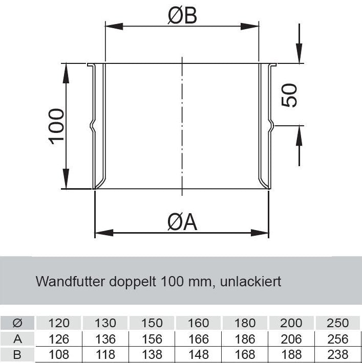 Wandfutter Doppelwandfutter für Rauchrohre Dn 160 mm unlackiert technische Zeichnung