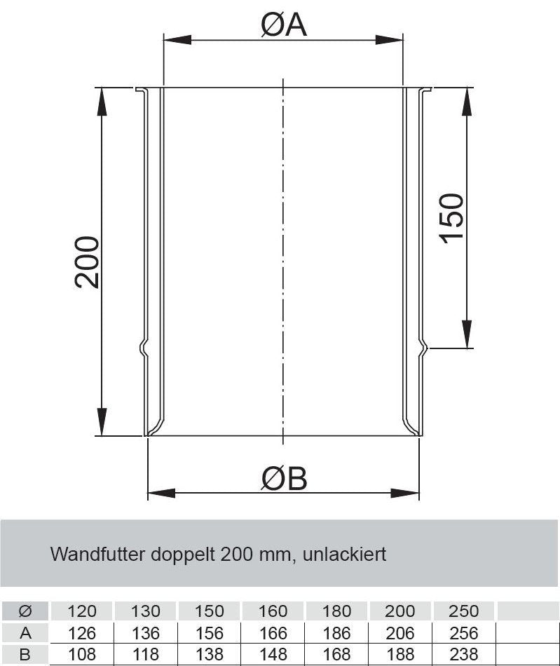Wandfutter Doppelwandfutter für Rauchrohre Dn 120 mm unlackiert technische Zeichnung