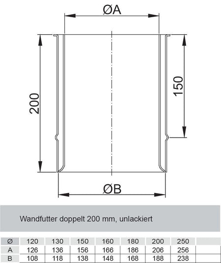 Wandfutter Doppelwandfutter für Rauchrohre Dn 120 mm unlackiert technische Zeichnung