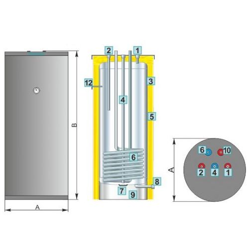 Technische Zeichnung ohne Abmaße - ThermoFlux Warmwasserspeicher ETBWS-R150 | Edelstahl | 1 WT | Klimaworld.com