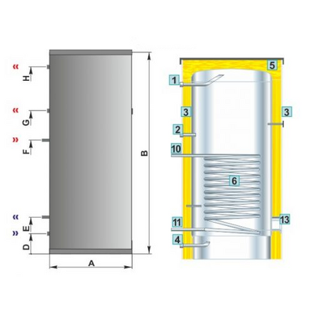 Technische Zeichnung ohne Abmaße - ThermoFlux Warmwasserspeicher ETBWS-R300 | Edelstahl | 1 WT | Klimaworld.com