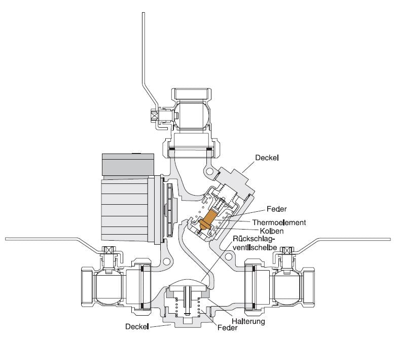 Rücklaufanhebung-Laddomat 21-60 | 63°C | LM6-A | Cu28 | EEK A