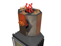 Thermobox schmal Spartherm Wärmespeichertechnik mit Speichermasse