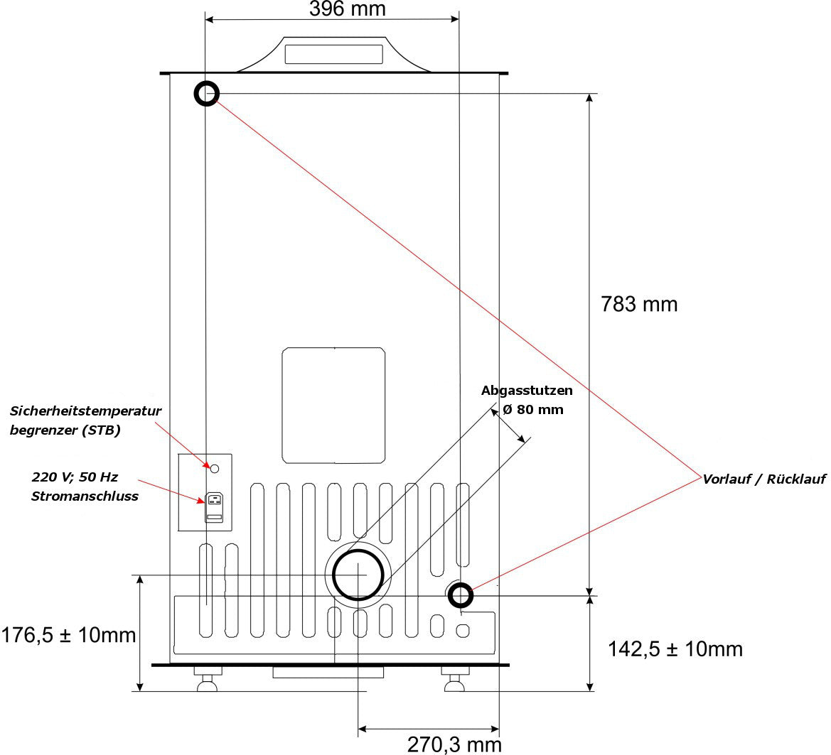 ThermoFlux wasserführender Pelletofen INTERIO Maße hinten | Klimaworld.com