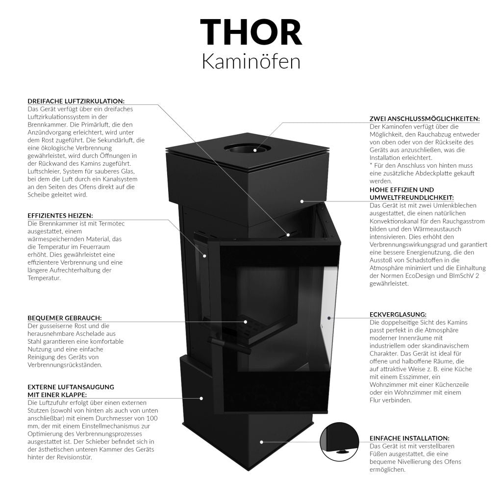 Thor Übersicht Produkteigenschaften