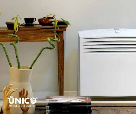 Ambientebild Monoblock Klimagerät Unico Easy HP