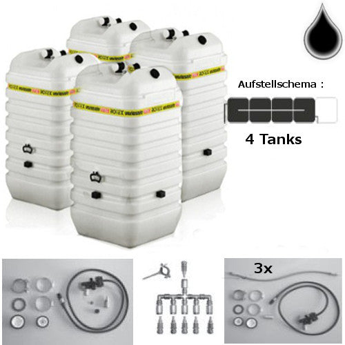 Heizöltank Rotex doppelwand Tank variosafe WSF754 hochwassersicher